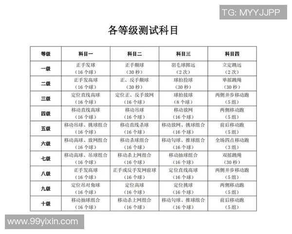 深圳羽毛球队心理素质排名第十揭示竞技体育中的心理因素重要性